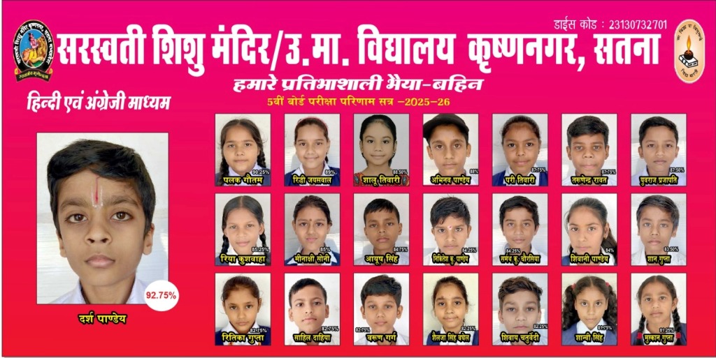 Saraswati Higher Sec. School Krishna Nagar Satna